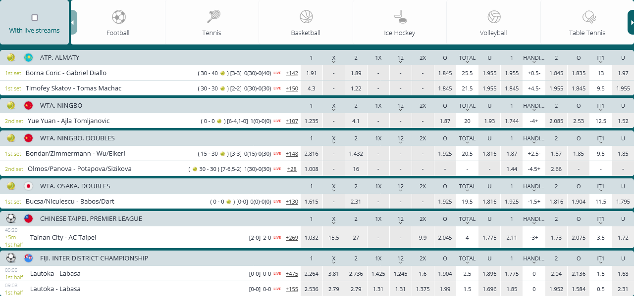 Sports betting